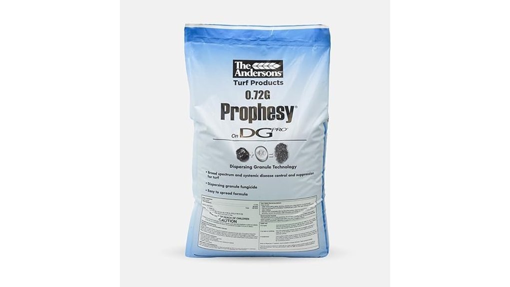 product review of fungicide
