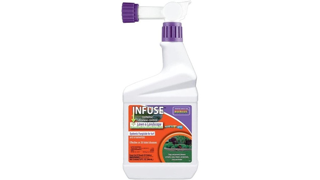 systemic disease control concentrate